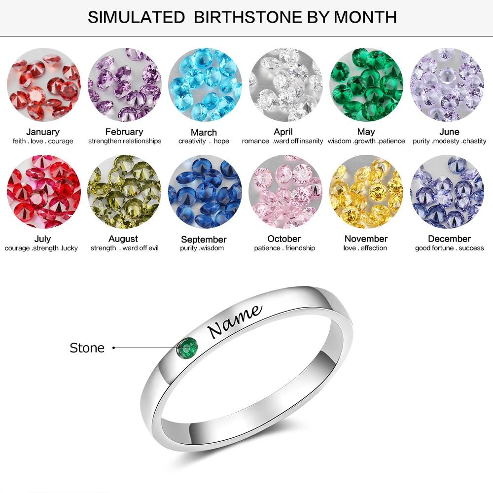 Personalized Sterling Silver Ring - One Custom Names - One Custom Birthstones - Customized Gifts